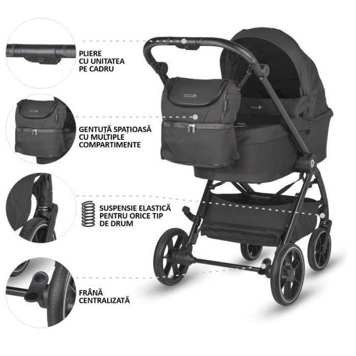 Carucior modular 2in1 Coccolle Serry Jet black+ Scoica auto iSize Coccolle Knox Greystone [15]