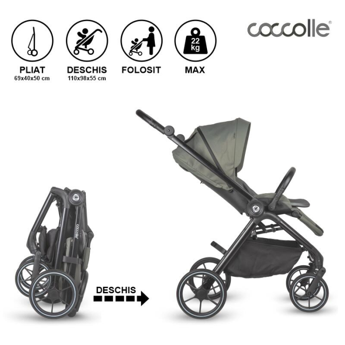 Carucior modular 2in1 Coccolle Serry Moss green+ Scoica auto iSize Coccolle Knox Black [14]