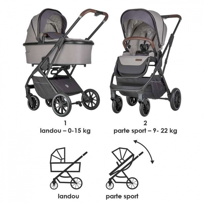 Carucior modular 2in1 COCCOLLE Silene Urban Grey [2]