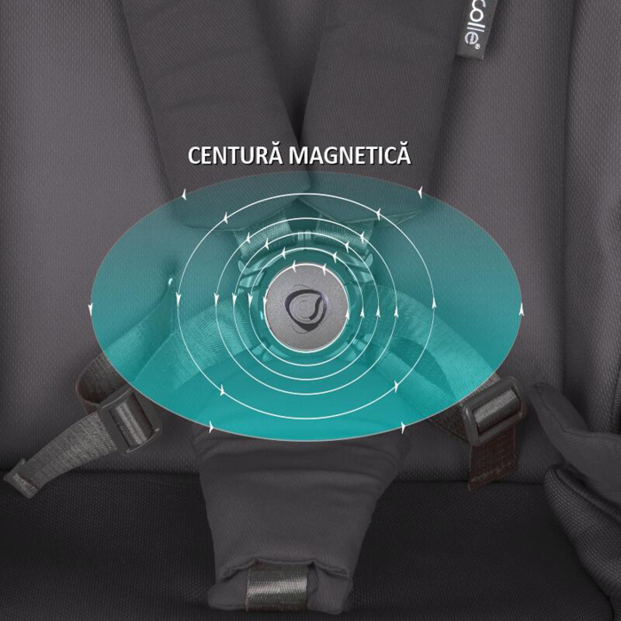 Carucior modular 4in1 COCCOLLE Serry cu scoica auto iSize COCCOLLE Knox Black si baza isofix iSize COCCOLLE Knox [17]