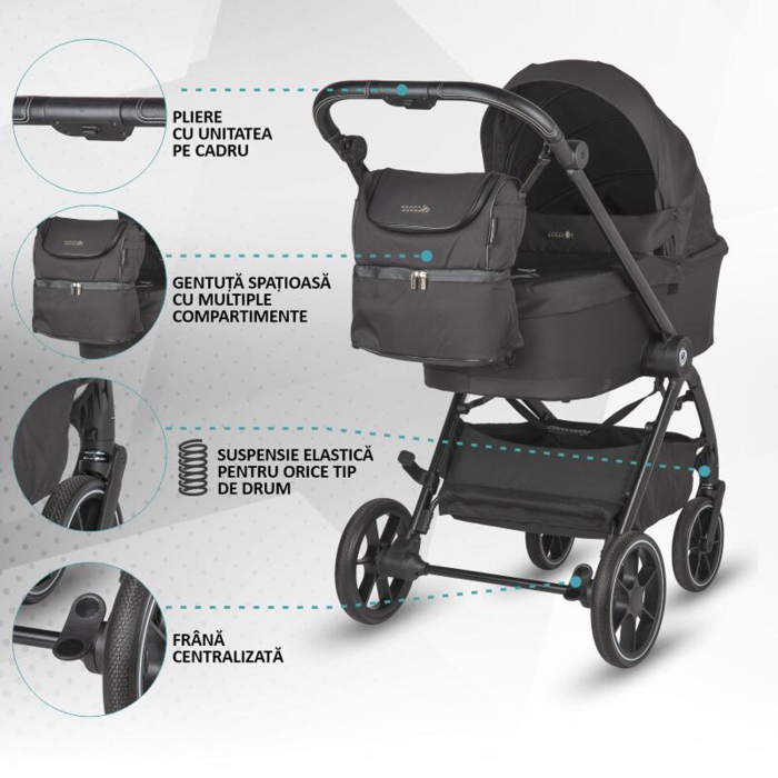 Carucior modular 4in1 COCCOLLE Serry cu scoica auto iSize COCCOLLE Knox Black si baza isofix iSize COCCOLLE Knox [8]