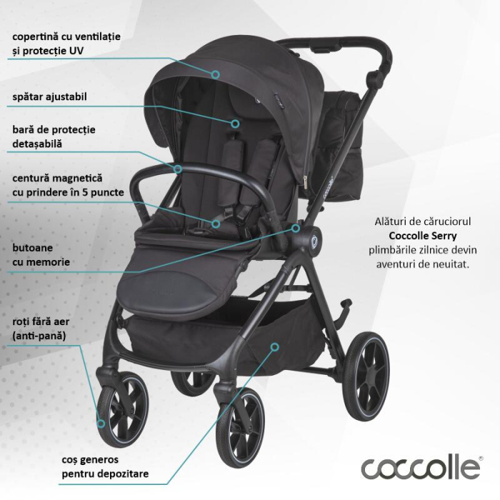 Carucior modular 4in1 Coccolle Serry Jet black cu Scoica auto iSize Coccolle Knox Black si Baza isofix iSize Coccolle Knox [3]