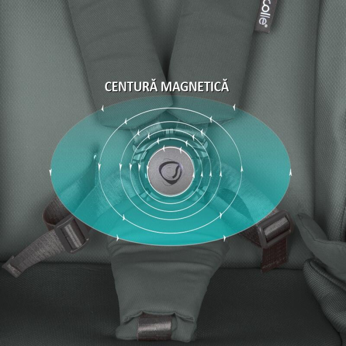 Carucior modular 4in1 Coccolle Serry Moss green cu Scoica auto iSize Coccolle Knox Black si Baza isofix iSize Coccolle Knox [19]