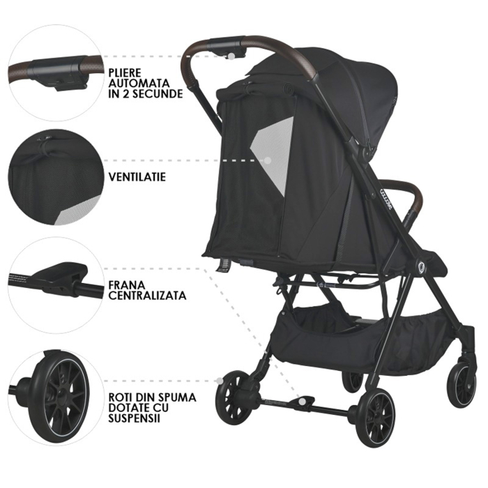 Carucior sport cu pliere automata COCCOLLE Melia [6]