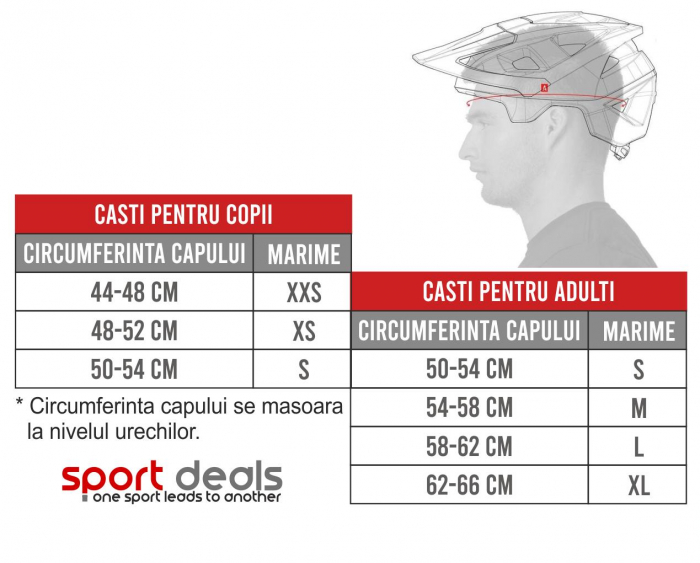 Casca ciclism copii POLISPORT Toys 2, albastru, marime XS (44-48 cm) [3]