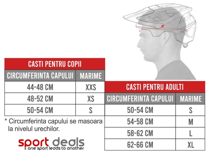 Casca ciclism FORCE Corella MTB [8]