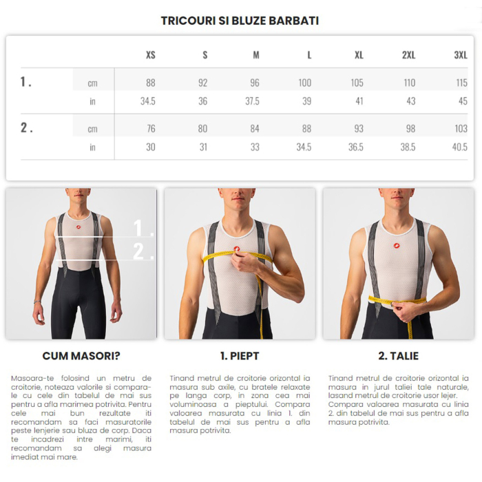 Costum de triatlon cu maneca scurta CASTELLI PR 2 Speed [7]