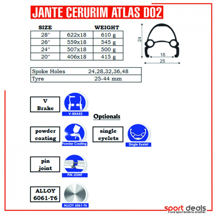 Janta 27.5" CERURIM Atlas, aluminiu dubla, 36H, profil frana V-Brake, negru [3]