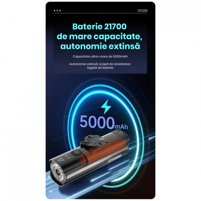 Lumina fata iGPSPORT Smart Front Light VS1200 cu prindere M82 1200 lumeni, negru [12]