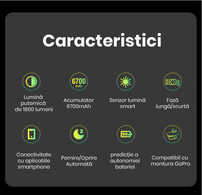Lumina fata iGPSPORT Smart Front Light VS1800, 1800 lumeni, gri [20]
