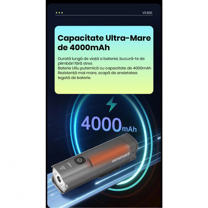 Lumina fata iGPSPORT Smart Front Light VS800, 800 lumeni, gri [15]
