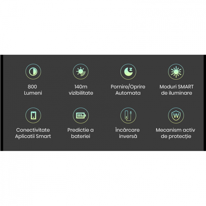 Lumina fata iGPSPORT Smart Front Light VS800, 800 lumeni, gri [13]