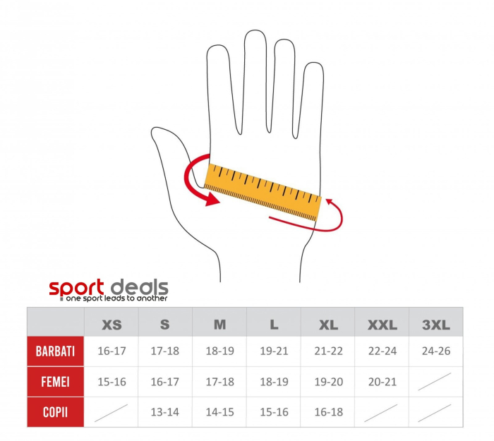 Manusi ciclism DEVRON 9582 Ladies Touch D-Grip [4]