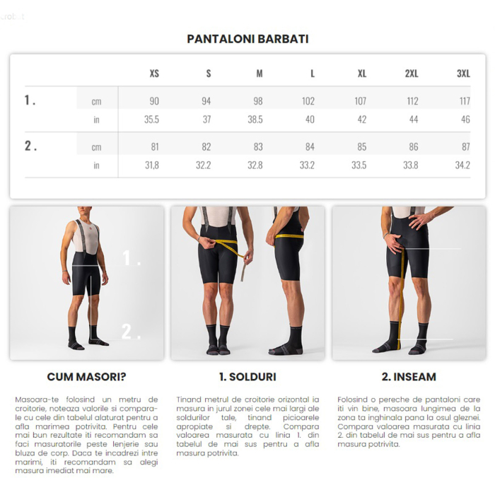 Pantaloni scurti cu bretele CASTELLI Entrata 2, negru, marime L [6]