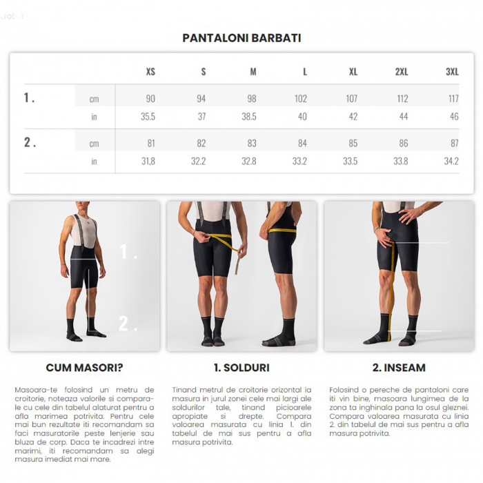 Pantaloni scurti cu bretele CASTELLI Competizione [5]