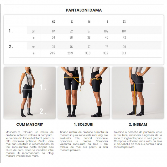 Pantaloni scurti pentru femei CASTELLI Free Aero Race S [5]