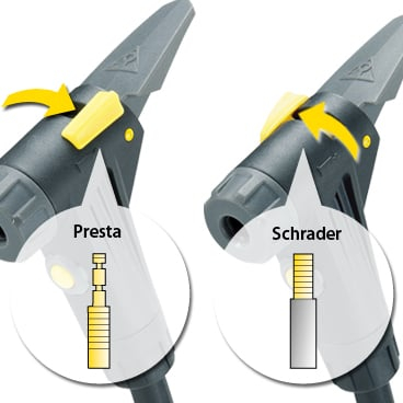 Pompa Podea Topeak Joeblow Race - Alb-Negru [3]
