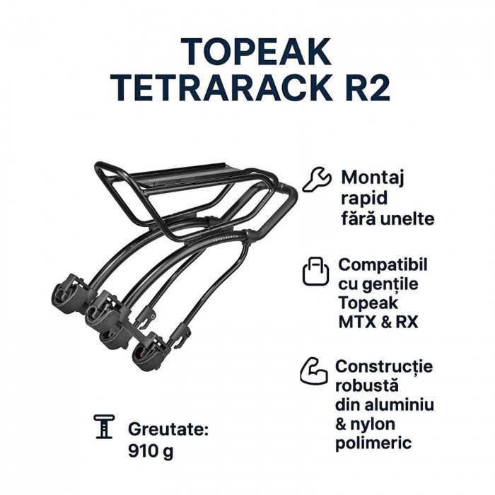 Portbagaj TOPEAK TetraRack R2, aluminiu, compatibil 26-29", negru [3]