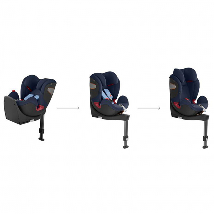 Scaun auto 0-25 kg GB Convy-fix Laguna Blue [2]