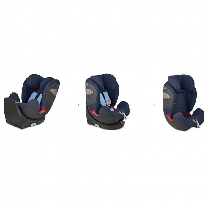 Scaun auto 0-36 kg GB Uni-All Laguna Blue [8]