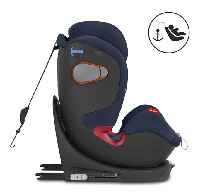 Scaun auto 0-36 kg GB Uni-All Laguna Blue [16]