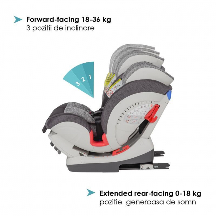 Scaun auto cu Isofix grupa 0-36 kg COCCOLLE Cressida Raven Gray [3]