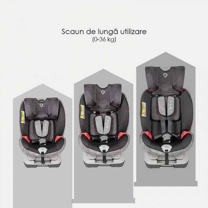Scaun auto cu Isofix grupa 0-36 kg COCCOLLE Cressida Raven Gray [14]