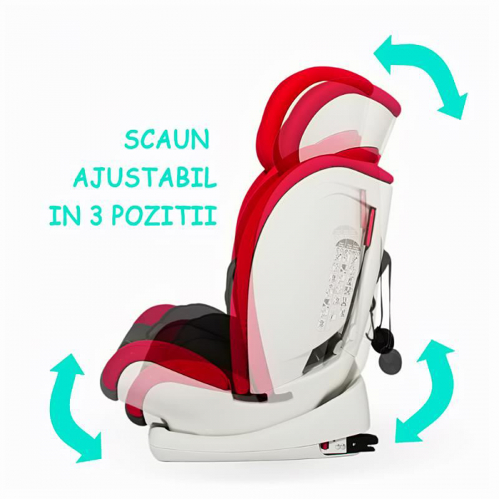 Scaun auto cu Isofix grupa 9-36 kg COCCOLLE Vela-Fix rosu [5]