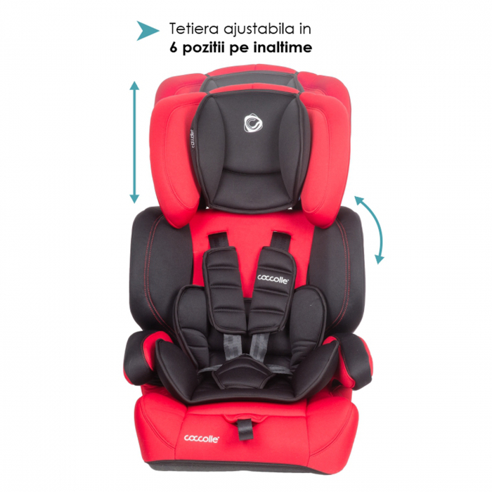 Scaun auto grupa 9-36 kg COCCOLLE Arra Poppy Red [10]