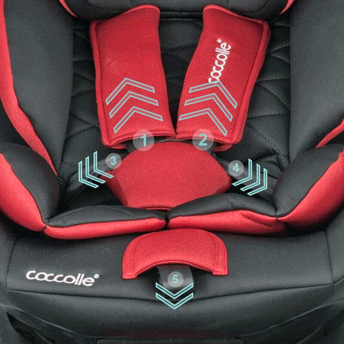 Scaun auto iSize 40-150 cm COCCOLLE Vigo Poppy red+COCCOLLE oglinda auto rear-facing [6]