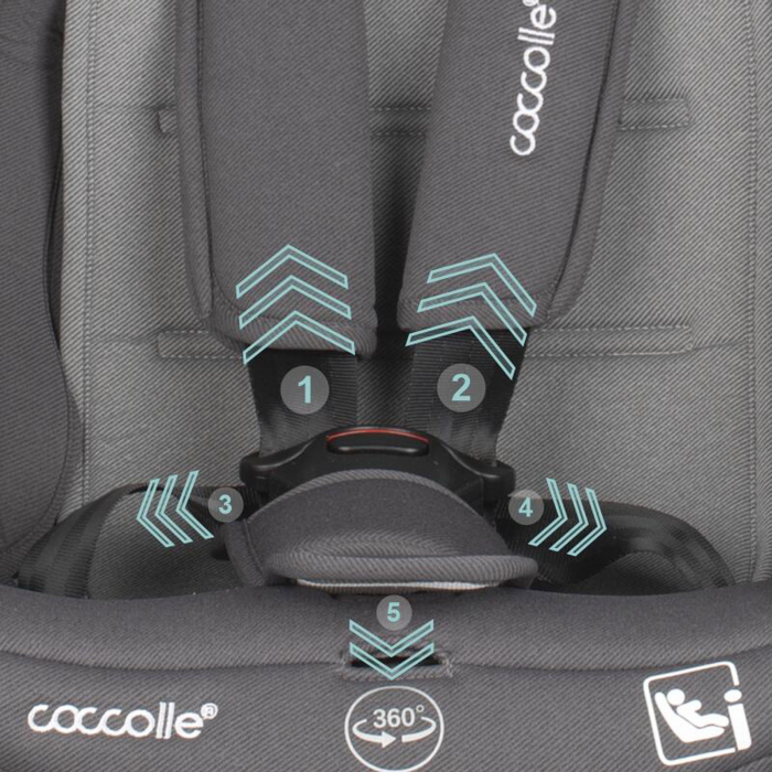 Scaun auto iSize 40-150 cm COCCOLLE Nyota Diamond black [6]