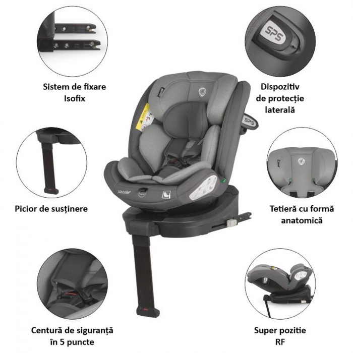 Scaun auto iSize 40-150 cm COCCOLLE Sidra Diamond black [7]