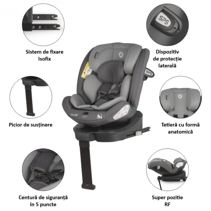 Scaun auto iSize 40-150 cm Coccolle Sidra Diamond black + Coccolle protectie bancheta auto mica [7]