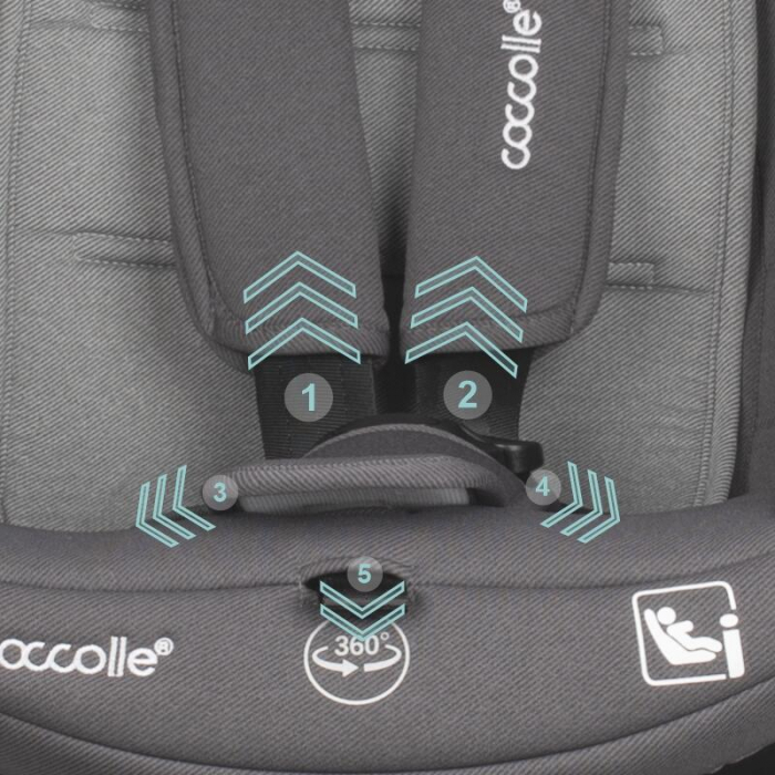 Scaun auto iSize 40-150 cm Coccolle Sidra Diamond black + Coccolle protectie bancheta auto mica [6]