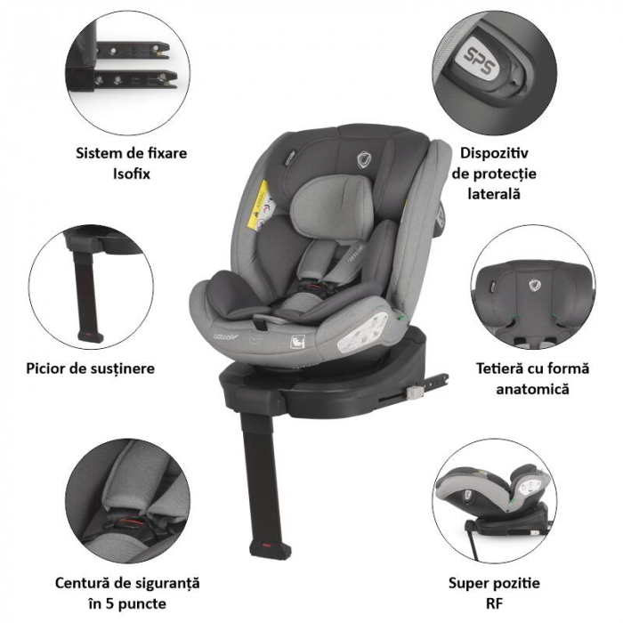 Scaun auto iSize 40-150 cm Coccolle Sidra Moonlit grey+Coccolle protectie bancheta auto mica [7]