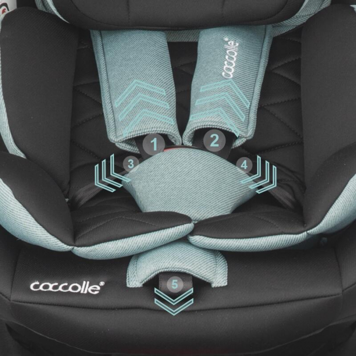 Scaun auto iSize 40-150 cm Coccolle Vigo Emerald green+Coccolle Parasolar auto cu ventuze [6]