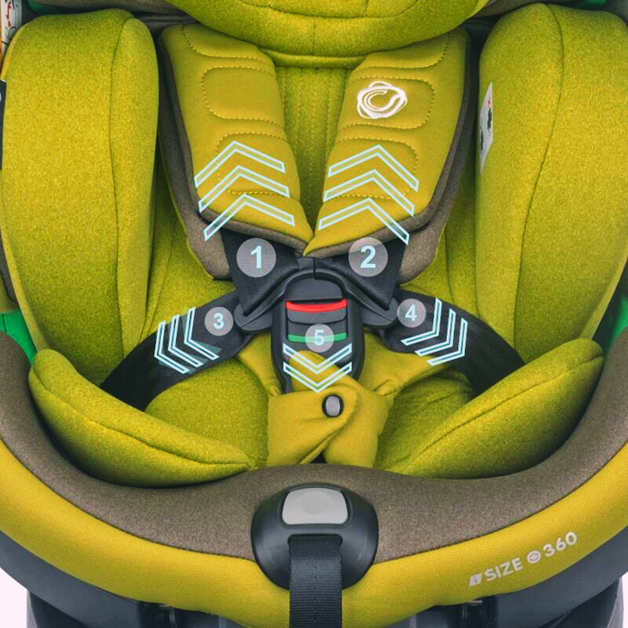Scaun auto premium iSize COCCOLLE Mago 40-150 cm [7]