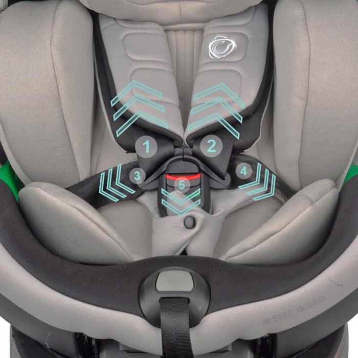 Scaun auto premium iSize COCCOLLE Mago 40-150 cm [7]