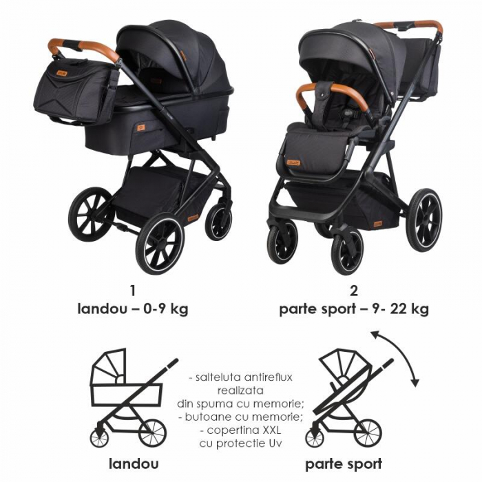 Sistem modular 3in1 Coccolle Nessia Diamond black + Scoica auto Coccolle Knox Anthracite [30]