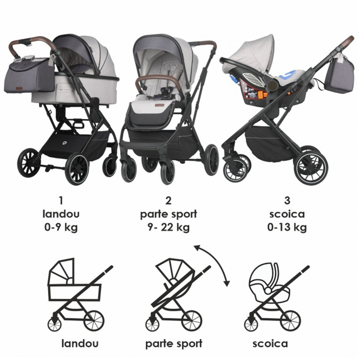 Sistem modular 3in1 COCCOLLE Silene Urban Grey [14]