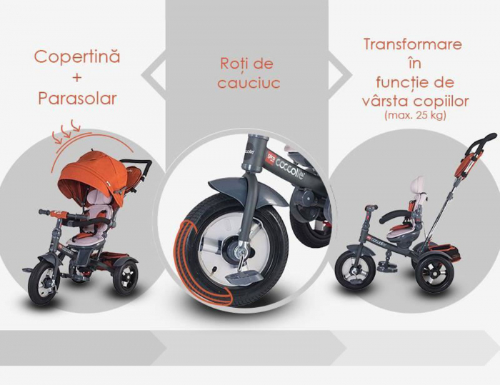 Tricicleta multifunctionala COCCOLLE Giro Plus caramiziu [3]