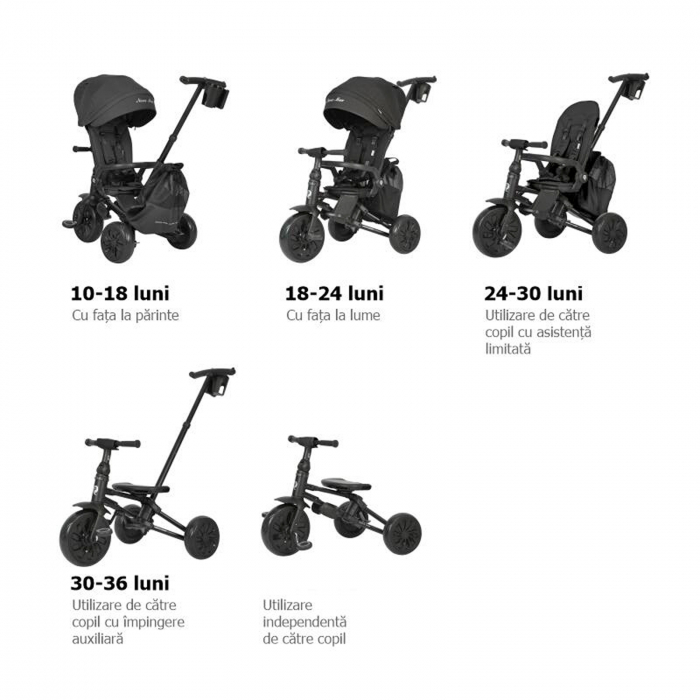 Tricicleta ultrapliabila QPLAY Nova MAX [9]