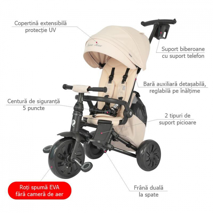 Tricicleta ultrapliabila QPLAY Nova MAX [8]