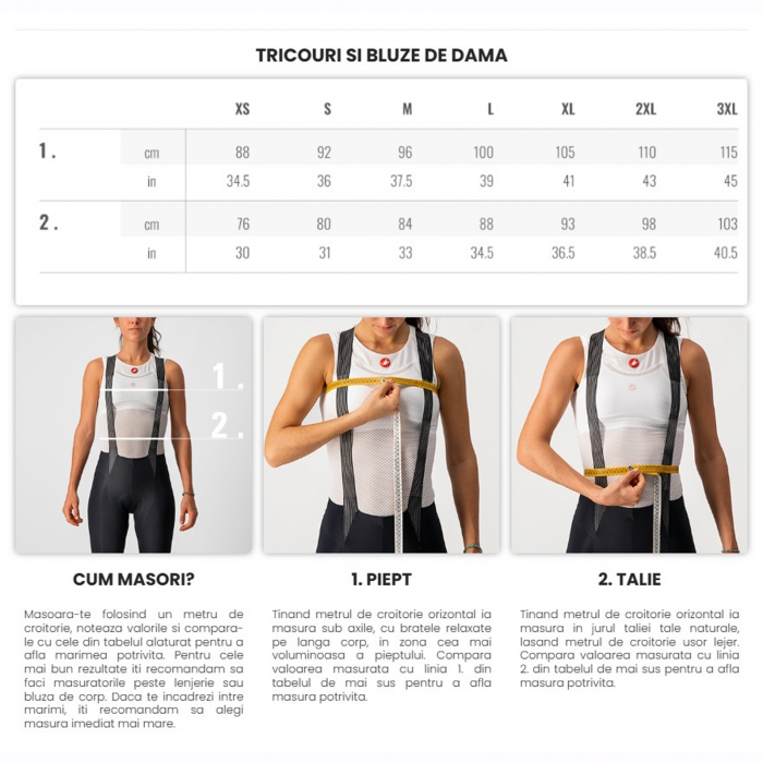 Tricou ciclism de dama cu maneca scurta CASTELLI Espresso W [8]