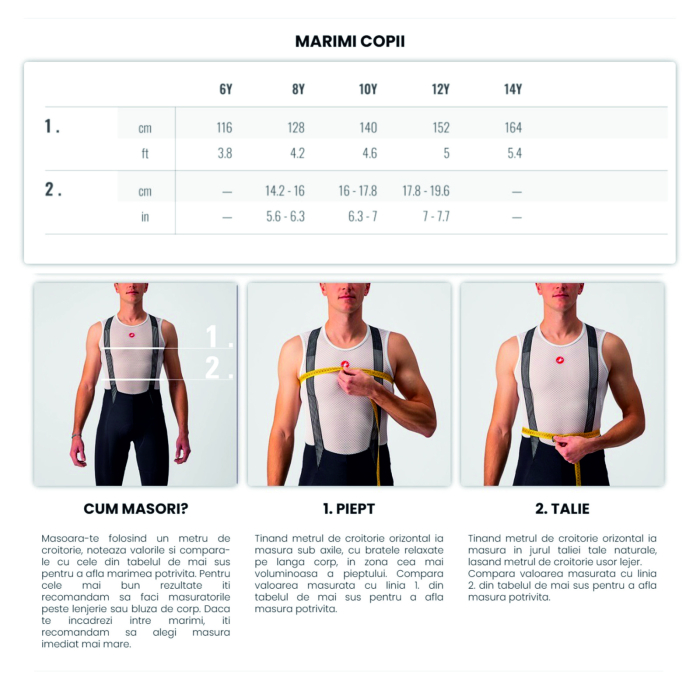 Tricou ciclism maneca scurta CASTELLI R-A/D [9]