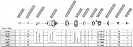 service bu - Accesorii butuc Shimano Nexus ASM7C25N020H, pentru SG 7C25 și SG 7C15