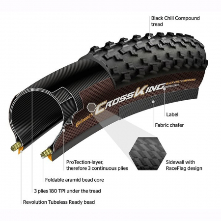 Anvelopa pliabila 27.5"CONTINENTAL Cross King ShieldWall SL [2]