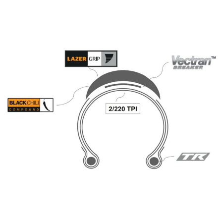 Anvelopa pliabila 700 CONTINENTAL Grand Prix 5000S TR [3]