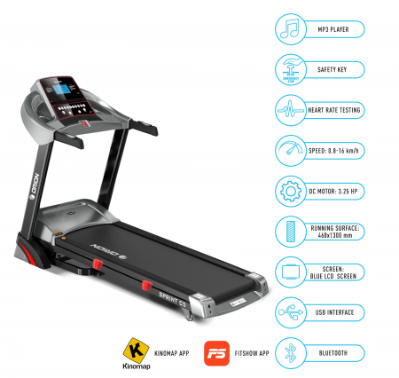 Banda de alergare 3.25CP ORION Sprint C5 [5]