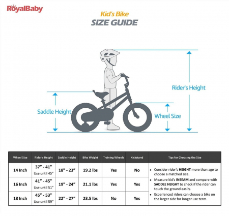 Bicicleta copii 14" ROYAL BABY ChipMunk Galaxy, cadru si roti magneziu, frane disc, roz, varsta 3-5 ani [8]